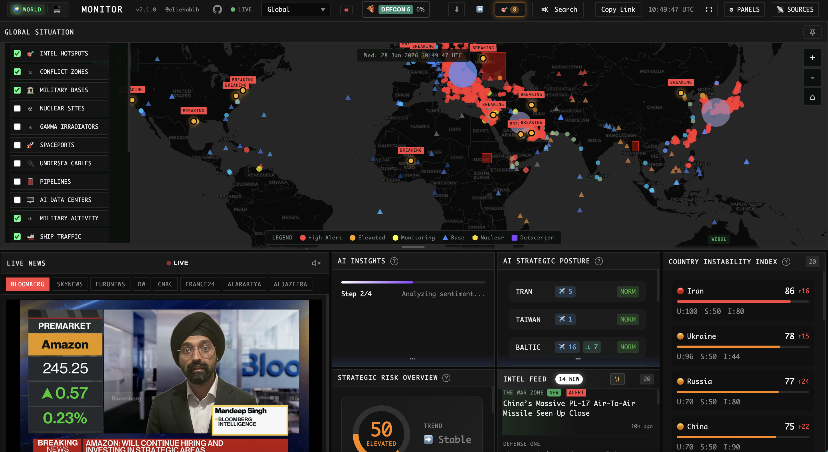 Kuvro live internet monitor dashboard